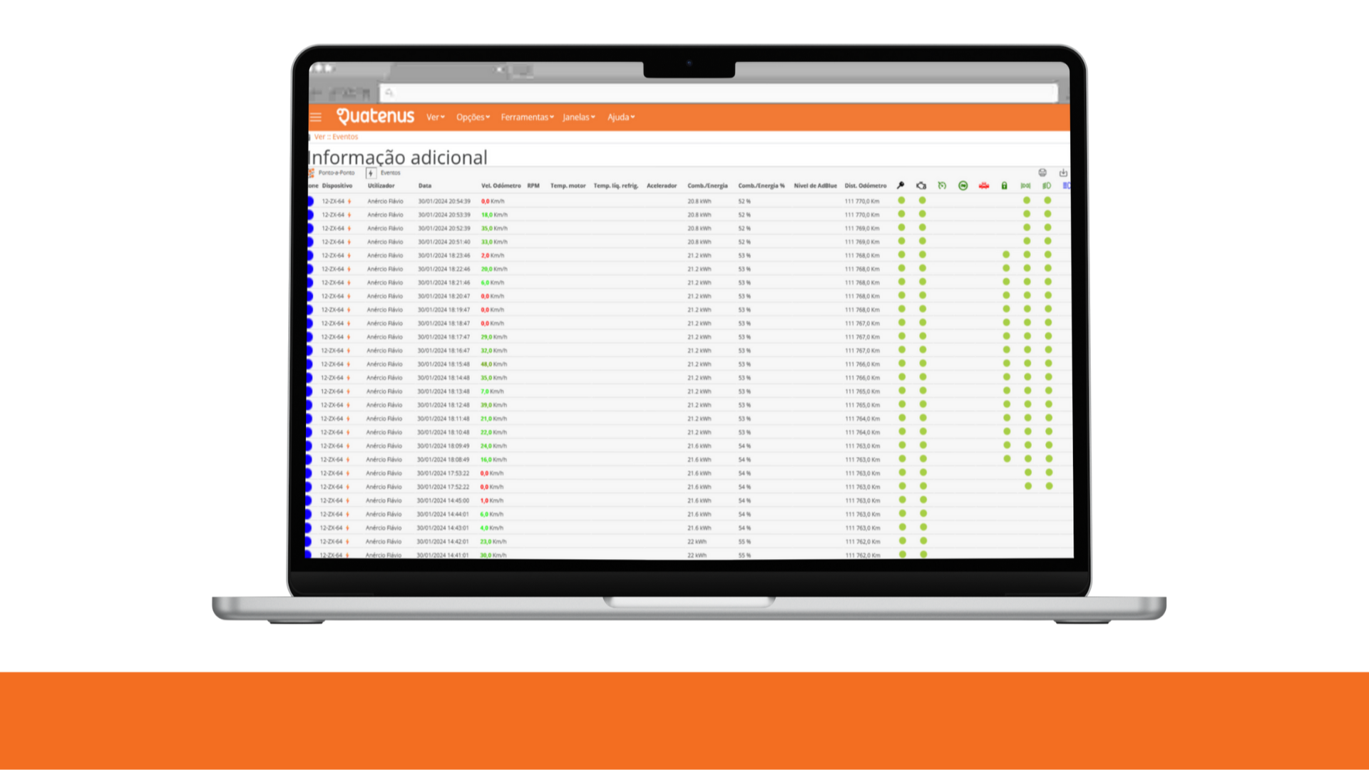 Laptop displaying an operational data table in the Quatenus platform for activity analysis and real-time control